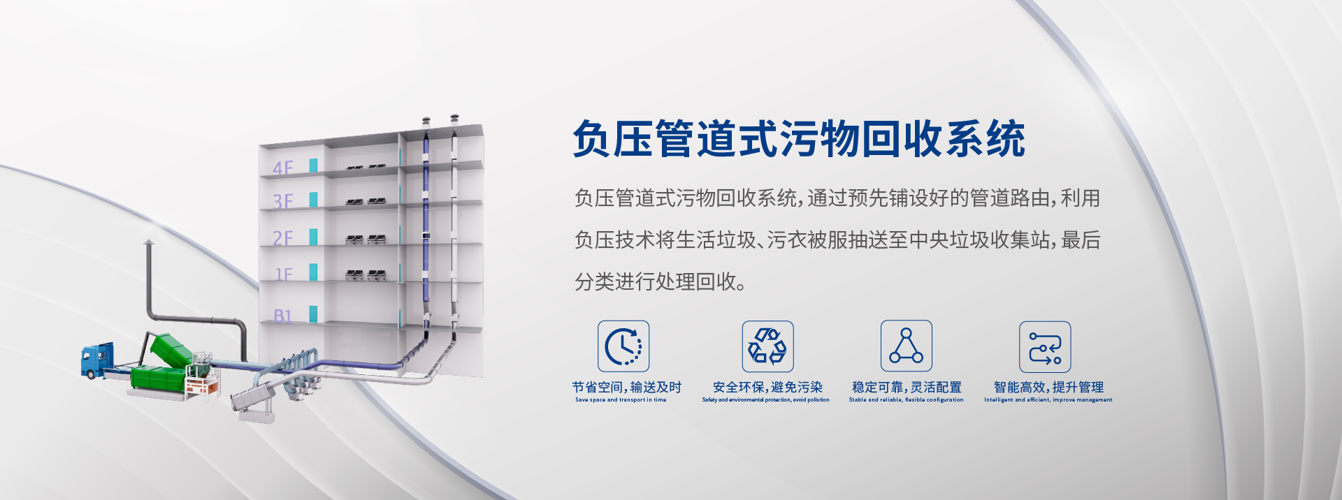 負壓管道式污物回收系統(tǒng)